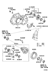 Front Axle Housing & Differential