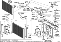 Radiator & Water Outlet