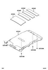 Roof Headlining & Silencer Pad
