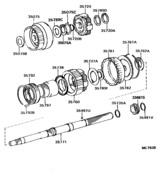 Planetary Gear, Reverse Piston & Counter Gear(Atm)