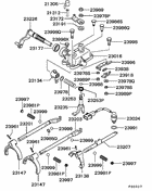 M/t gearshift control