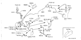 Brake piping & control