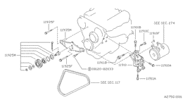 Compressor mounting & fitting