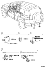 Clearance & Back Sonar