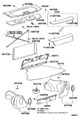 Package Tray Panel & Luggage Compartment Mat