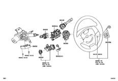 Switch & Relay & Computer