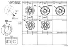 Disc Wheel & Wheel Cap