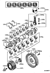Crankshaft & Piston