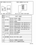 Relay,flasher & sensor