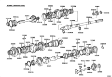 Transmission Gear (Mtm)
