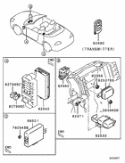 Relay,flasher & sensor