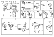 Switch & Relay & Computer