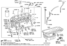 Cylinder Block