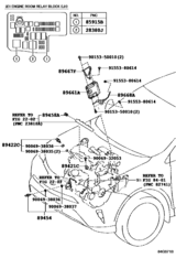 Electronic Controled Diesel (Ecd)