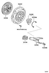 Clutch & Release Fork
