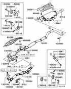 Exhaust pipe & muffler