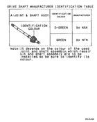 Front axle drive shaft