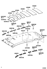 Roof Headlining & Silencer Pad