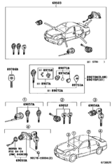 Lock Cylinder Set