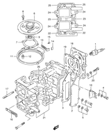 Cylinder