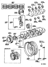 Crankshaft & Piston