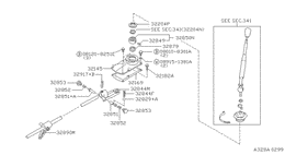 Transmission shift    control