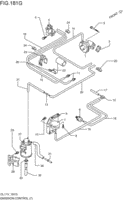 emission control