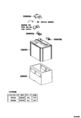 Battery & Battery Cable