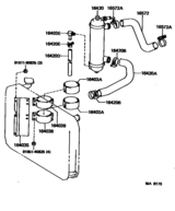 Radiator & Water Outlet