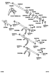 Gear Shift Fork & Lever Shaft (Mtm)