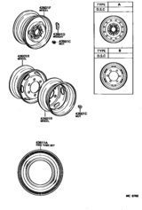 Disc Wheel & Wheel Cap