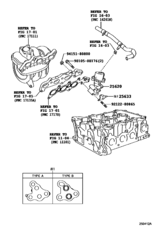 Exhaust Gas Recirculation System