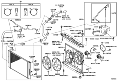 Radiator & Water Outlet