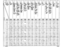 Color Finding Table