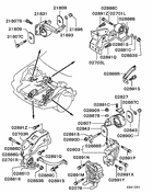 Engine mounting & support