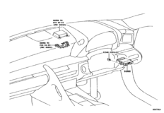 Radio Communication & Etc