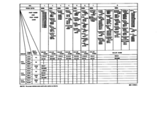 Color Finding Table