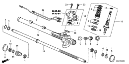 P.s. gear box components