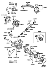 Vane Pump & Reservoir (Power Steering)