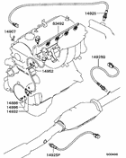 Electrical control