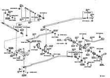 Control Shaft & Crossshaft