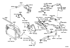 Radiator & Water Outlet