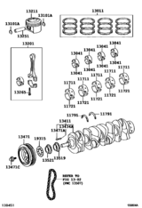 Crankshaft & Piston
