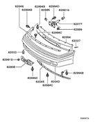 Front bumper & support