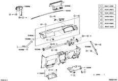 Instrument Panel & Glove Compartment