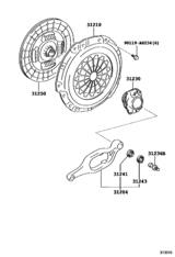 Clutch & Release Fork