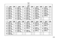 Engine Overhaul Gasket Kit