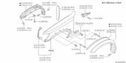 Front fender & fitting