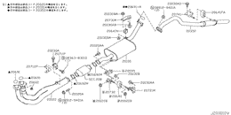 Exhaust tube & muffler