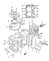 Cylinder